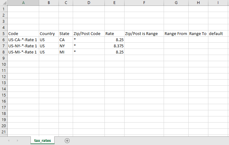 Import Export Tax Rates-2