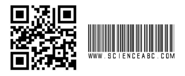 Barcode & QR Code Used in PDF Invoice