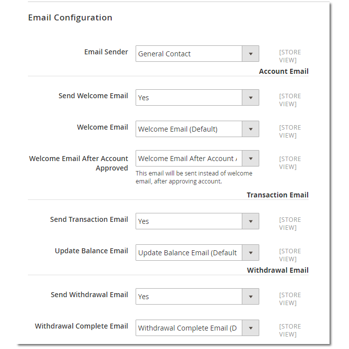 Affiliate Email Configuration