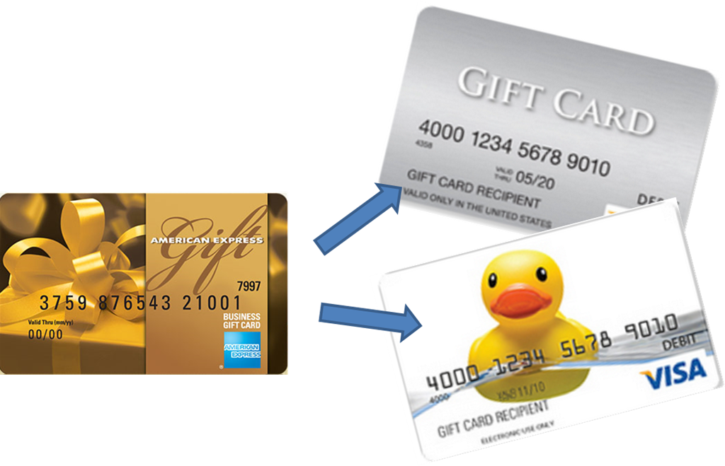 Mageplaza Gift Card Voucher