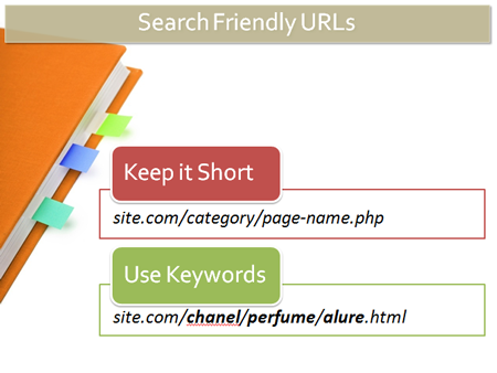 Mageplaza SEO friendly URLs