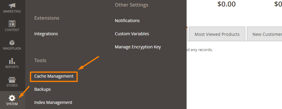 Access to Cache Management