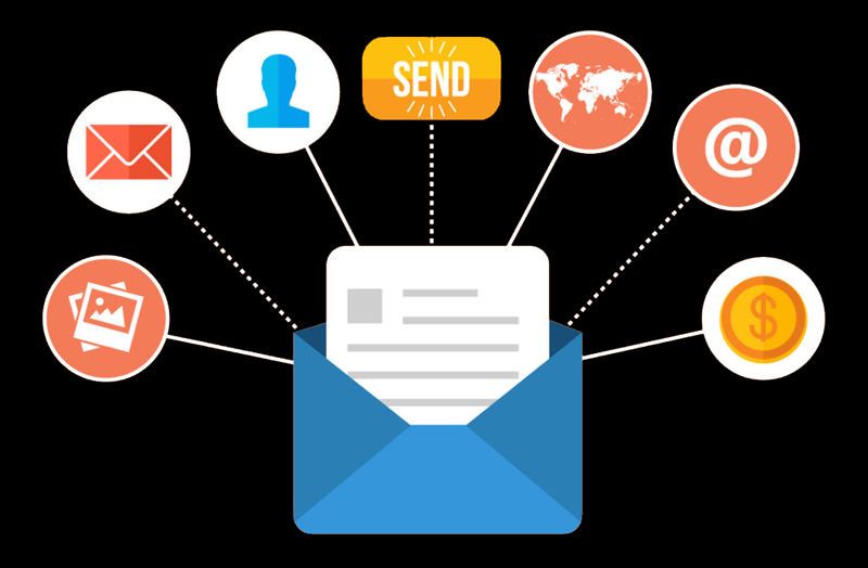 What is Email Remarketing