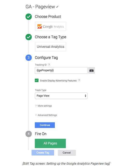 Process of Google Analytics Universal