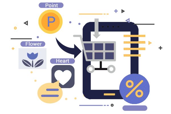 Reward points program - Flexible point label