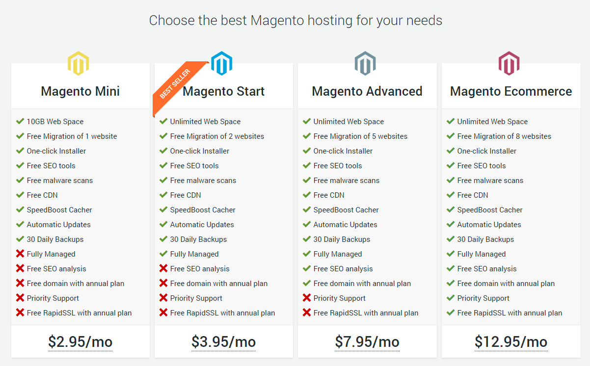 Magento 2 Hosting Web hosting Information Security Asia