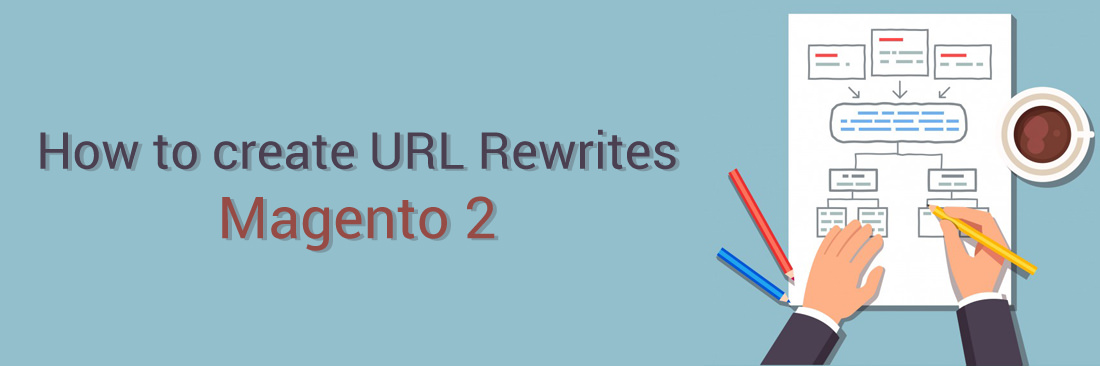 Create URL Rewrites