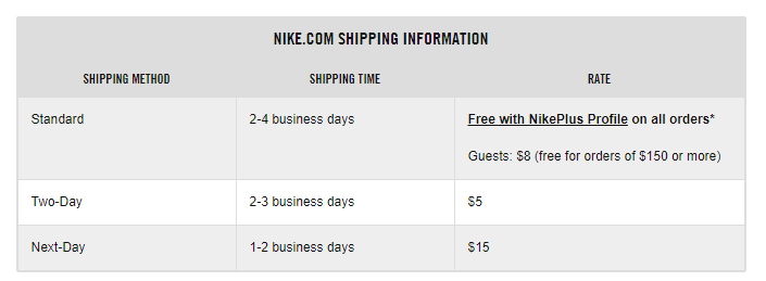 A number of Nike shipping methods